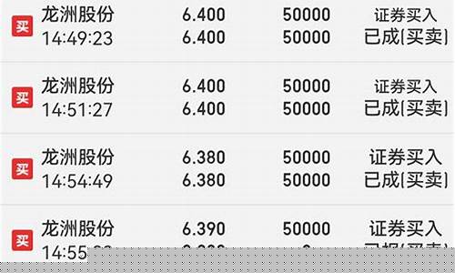 002682 龙洲股份股吧(龙洲股份 行情)_https://www.wguangz.com_中金所_第1张