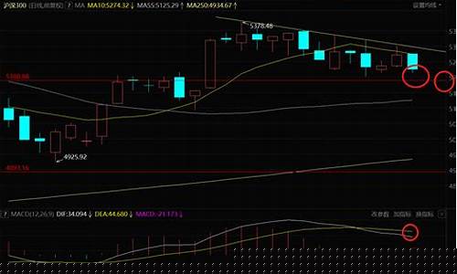 601615号股市直播(股市601158)_https://www.wguangz.com_郑商所_第1张
