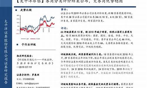 太平洋证券是大券商吗(太平洋证券是大券商吗还是小券)_大商所_第1张_财经网 太平洋证券是大券商吗(太平洋证券是大券商吗还是小券)_https://www.wguangz.com_大商所_第1张