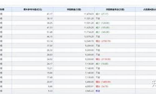 今日牛股排名一览表(2024年最新妖股)_大商所_第1张_财经网 今日牛股排名一览表(2024年最新妖股)_https://www.wguangz.com_大商所_第1张